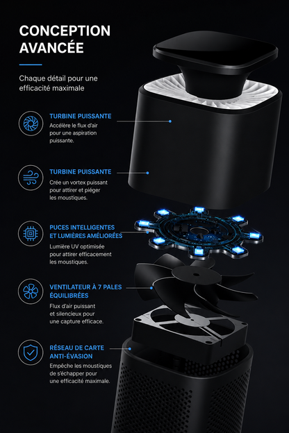 Lampe Anti-Moustique Filaire