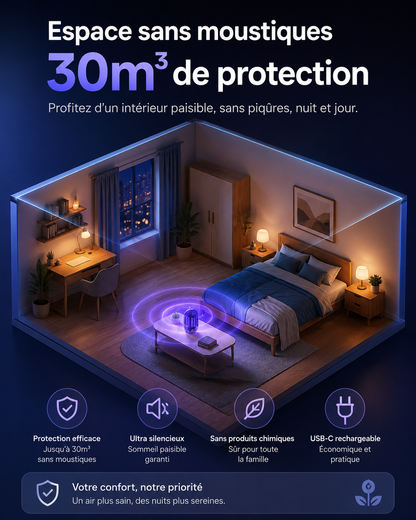 Raquette Anti-Moustique pliable Rechargeable
